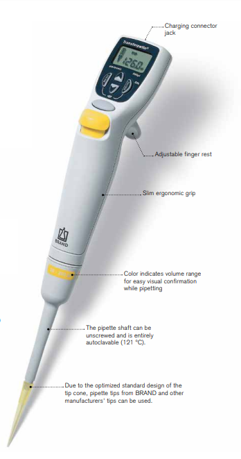 Brand Ayarlanabilir Elektronik Pipet vitrin fotosu.png